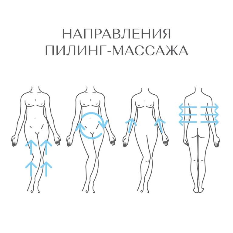 щетка